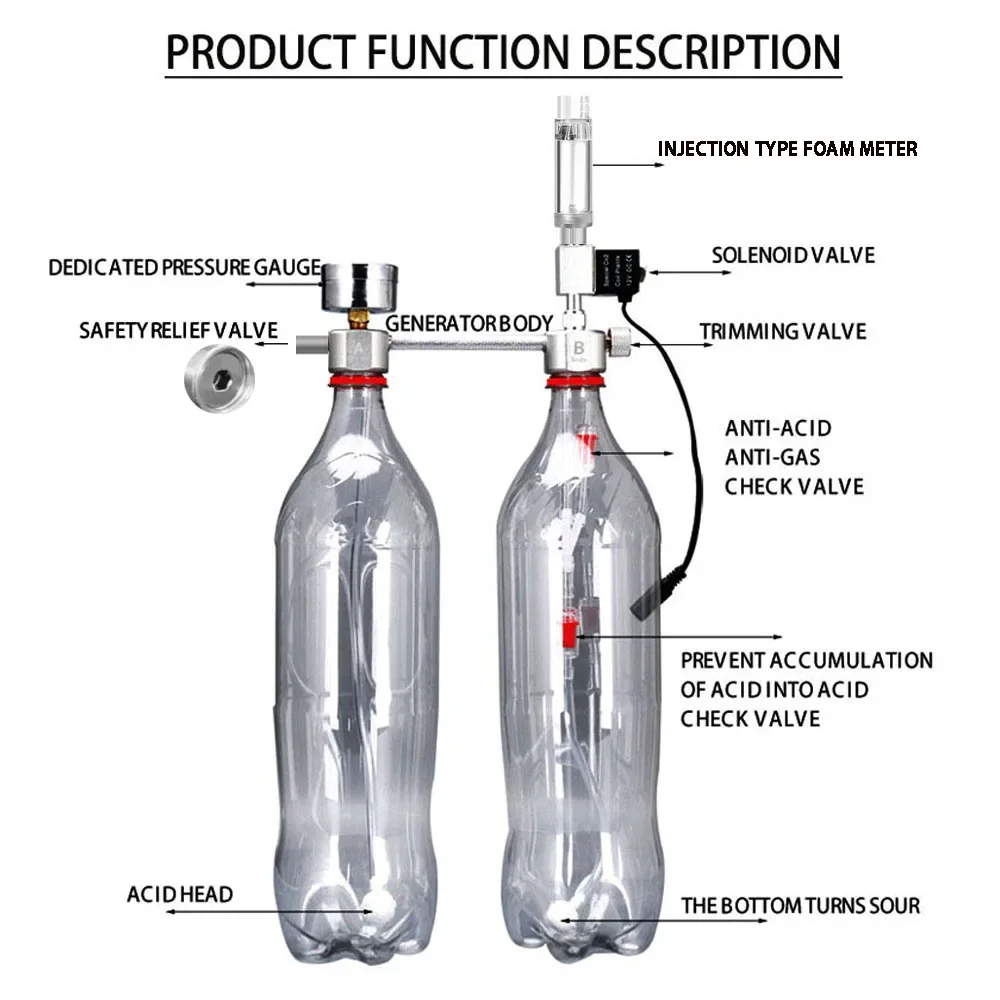 Aquarium DIY CO2 Reactor Gener - Aquarium Plant Order 评论和价格
